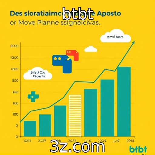 btbt : Crescimento das plataformas de apostas e sua influência no mercado